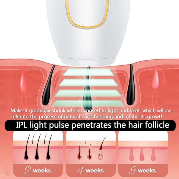 SmoothGlow Laser Hair Remover